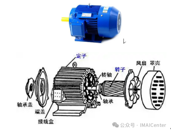 电机测试台故障诊断