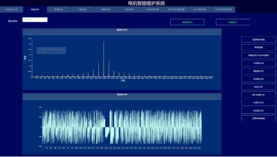 频谱与波形监测界面图