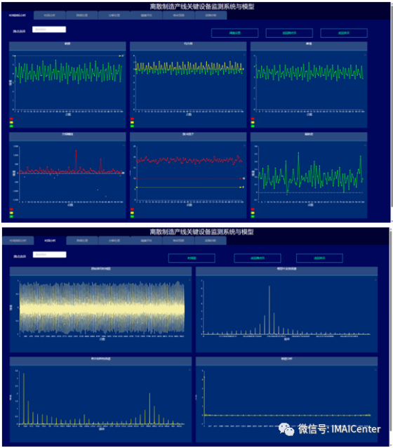 离散制造产线（二）