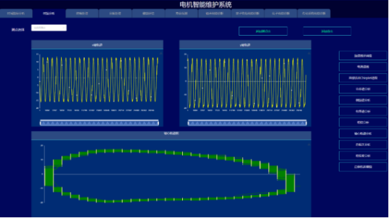 多波形监测界面图