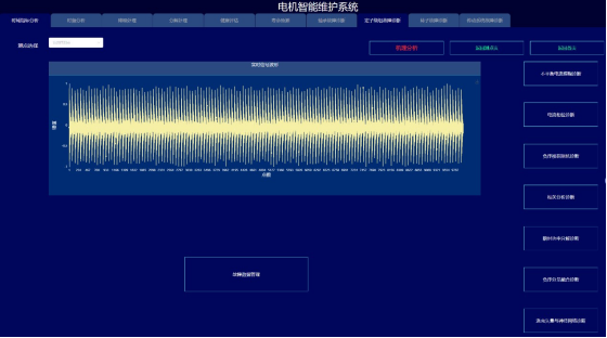 定子与转子故障诊断