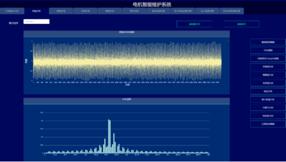 电机智能维护系统监测数据可视化界面图（一）