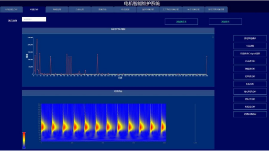基于电流、振动与声信号的故障诊断