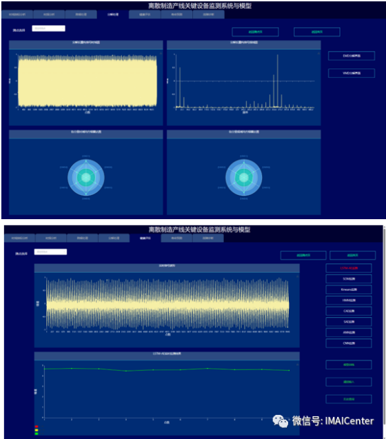 离散制造产线（四）