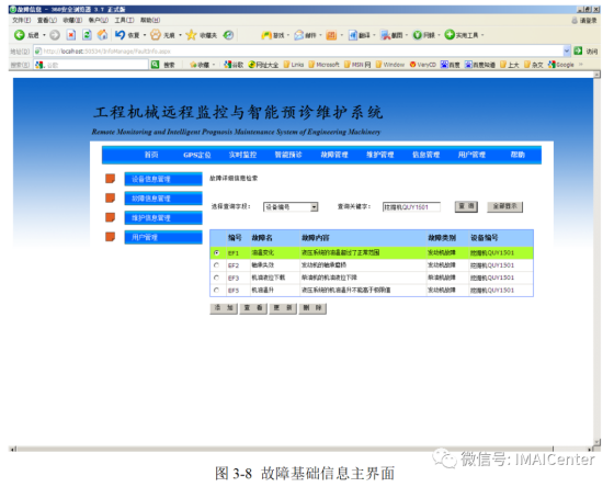 设备故障基础信息