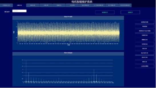 电机轴承故障诊断