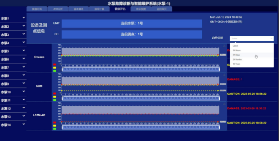 健康量化评估与监测