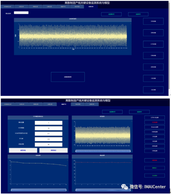 离散制造产线（六）