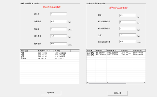 轴承与齿轮故障频率计算