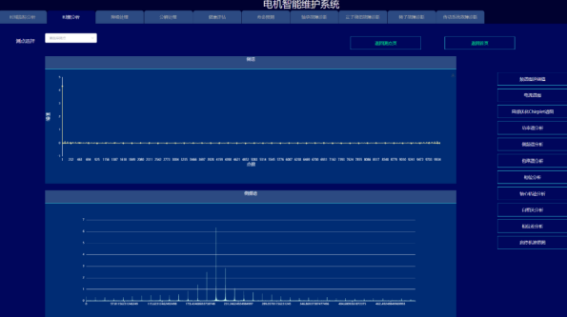 电机智能维护系统监测数据可视化界面图（二）