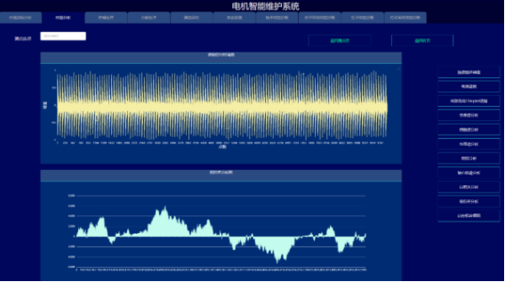 监测波形与频谱界面图