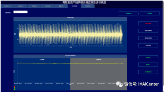 离散制造产线（五）