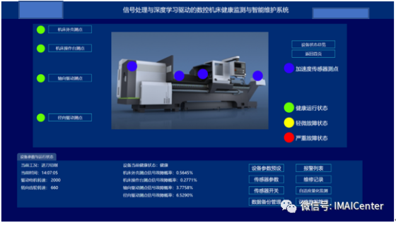 离散制造产线（一）