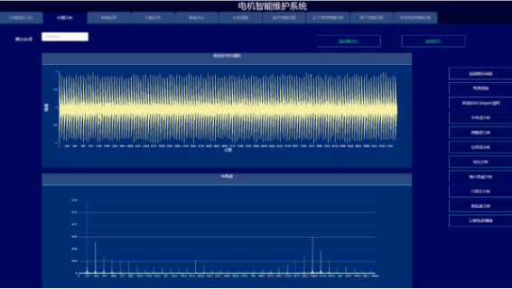 监测数据显示界面图
