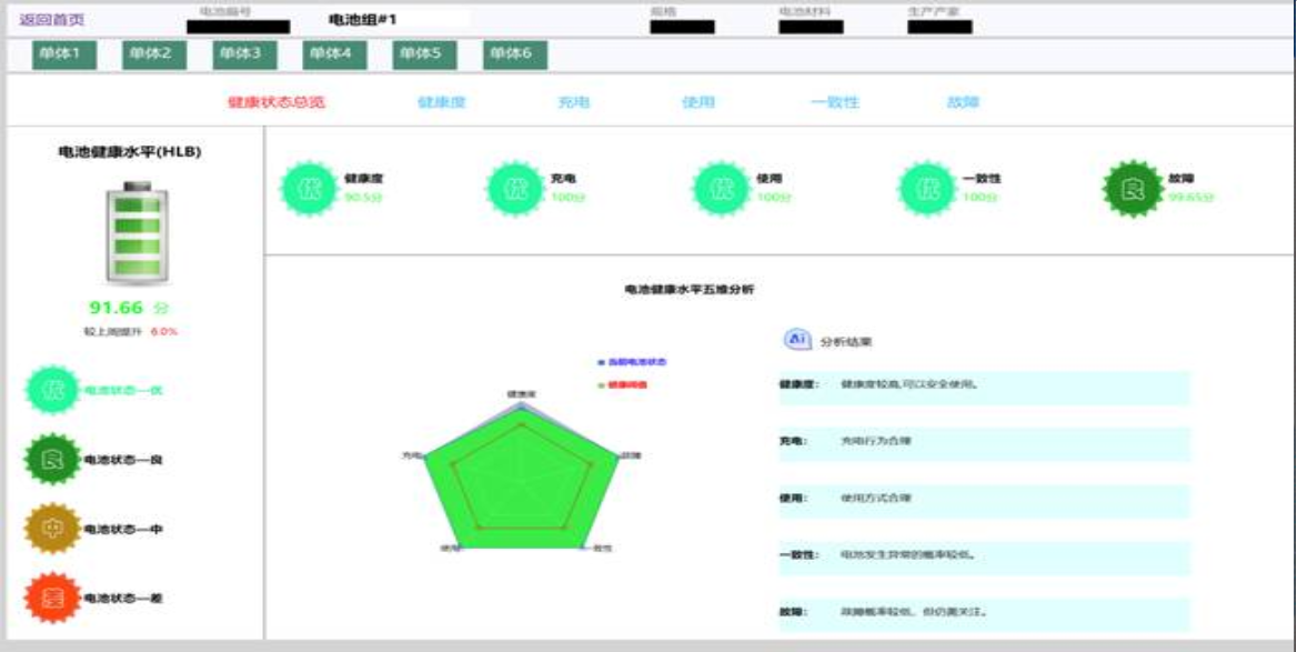 电池健康智能维护系统