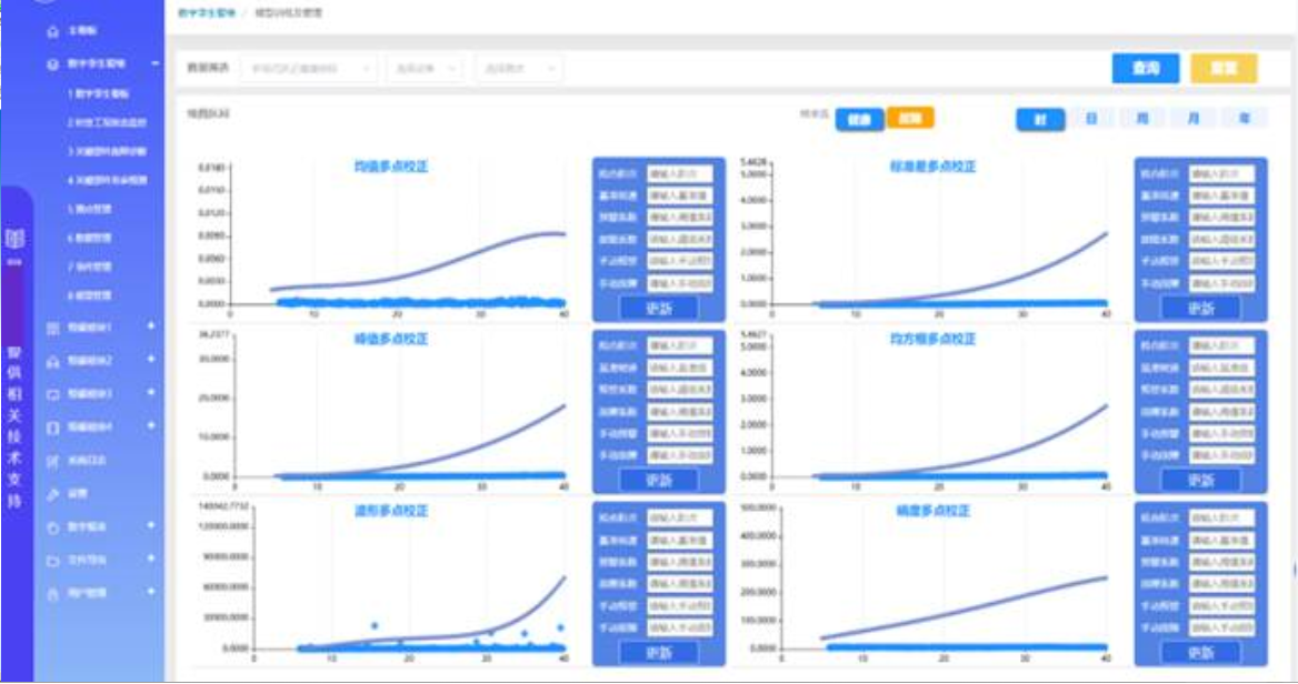 数字孪生的数控机床故障诊断与智能维护系统MTAgent-2