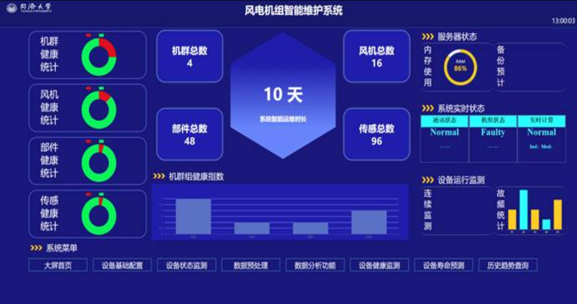 分布式风电机组故障诊断与智能维护系统WTAgent