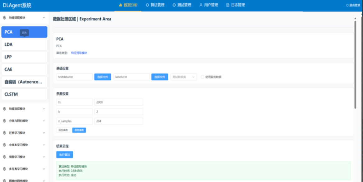 机器学习算法工具箱
