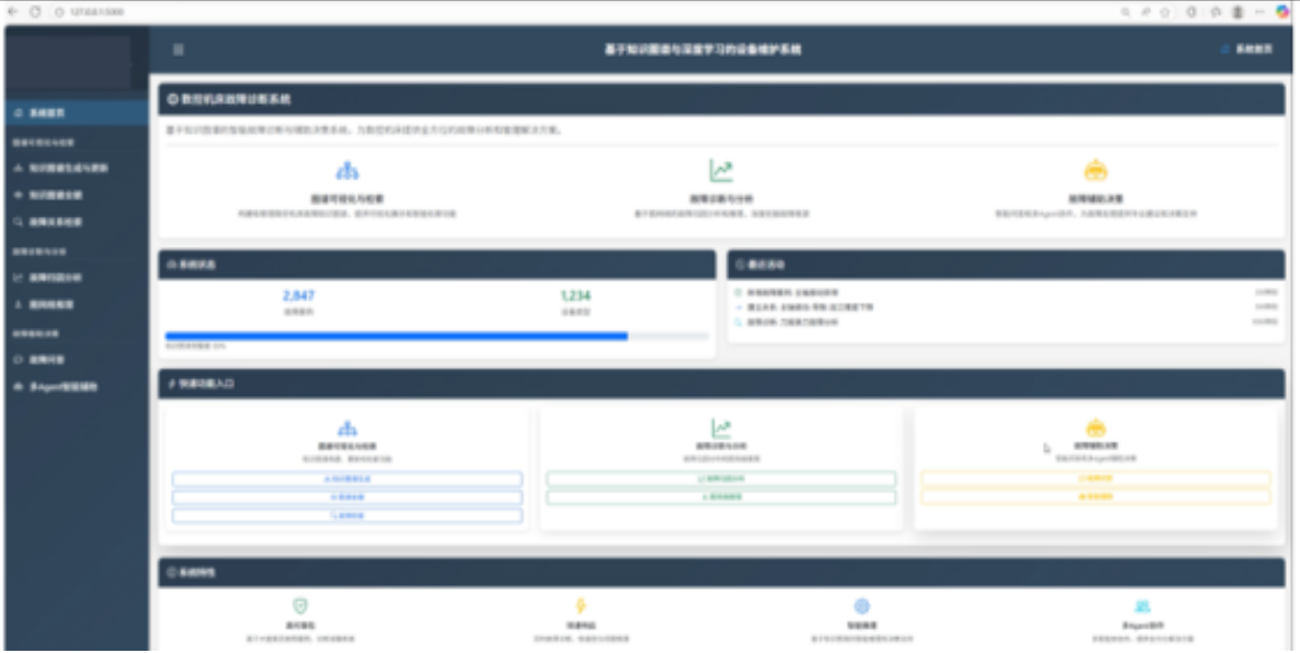 基于知识图谱的装备健康智能维护系统KGPHMAgent