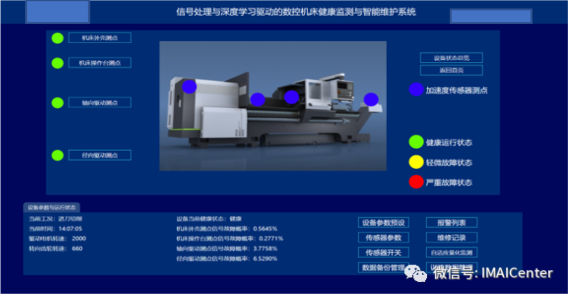 离散产线装备故障诊断与健康评估预测系统PLMAgent