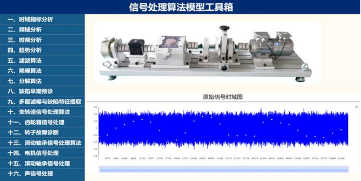 信号处理算法工具箱SPAgent