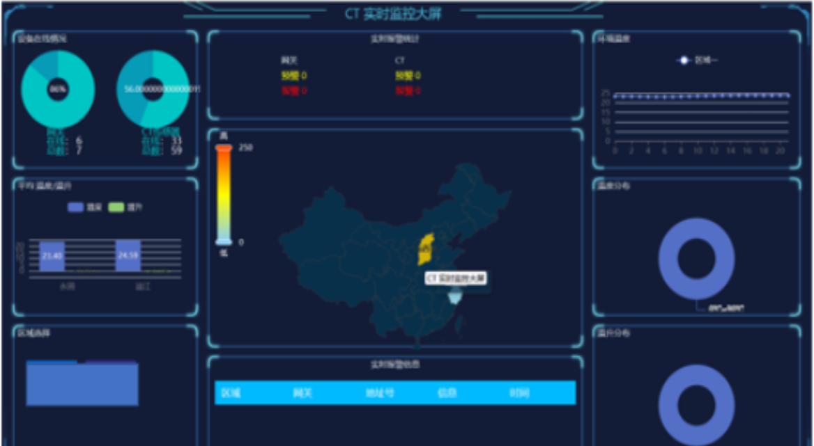 典型机械部件故障诊断知识库系统MFKAgent