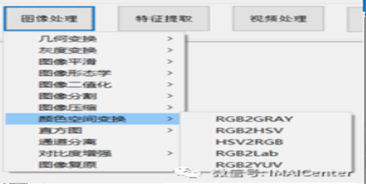 图像分析处理算法工具箱
