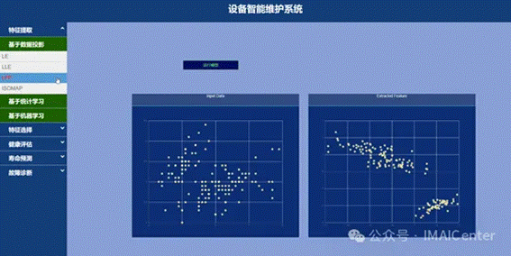 特征提取示意图