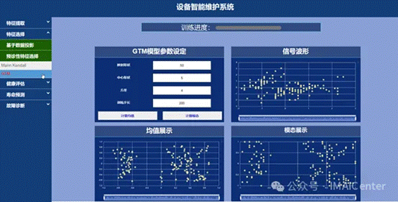 特征选择示意图