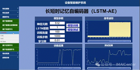 健康评估示意图