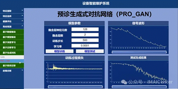 寿命预测示意图