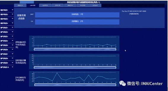 轴承缺陷频谱分析模块