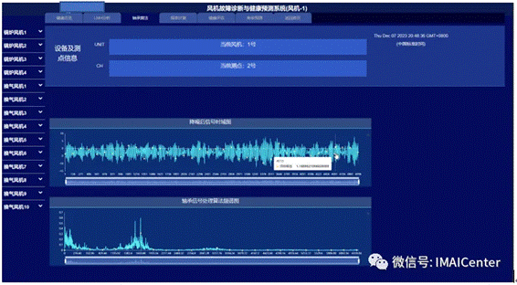 轴承故障频率与缺陷计算模块