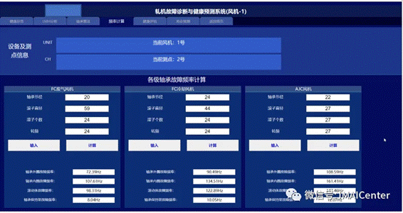 风机健康量化评估模块