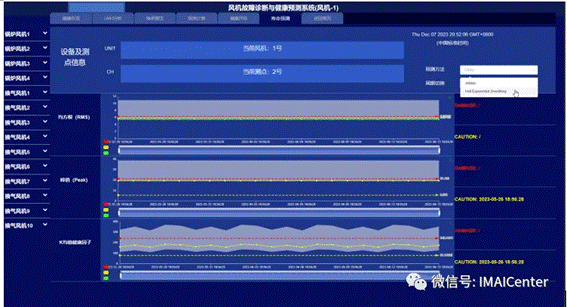 风机健康监测界面
