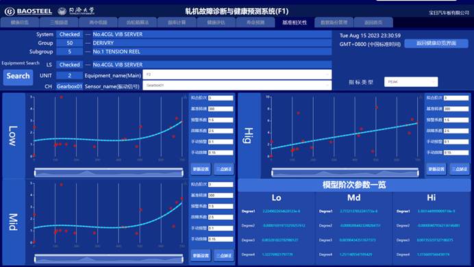 自适应矫正操作1