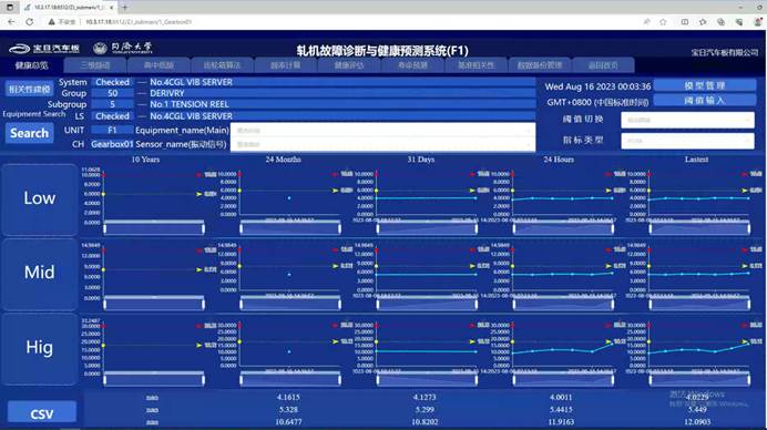 自适应矫正操作2