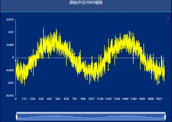 某电气设备声信号（健康样本）
