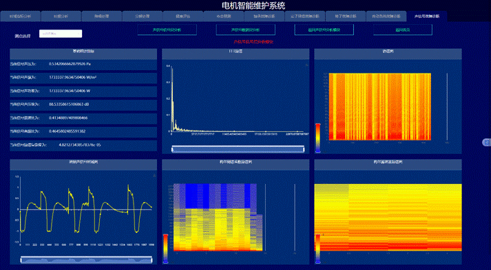 声信号信号层综合分析界面